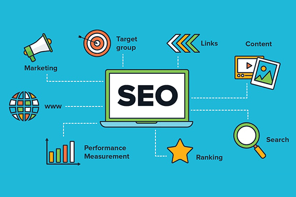 SEO